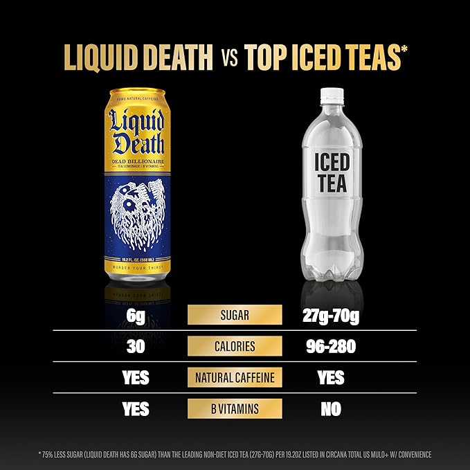 Liquid Death Iced Tea - Dead Billionaire (Black Tea/Lemonade), Less Sugar*, Boost of Caffeine, B Vitamins, No Artificial Sweeteners, King Size 19.2 Fl Oz (Pack of 12)