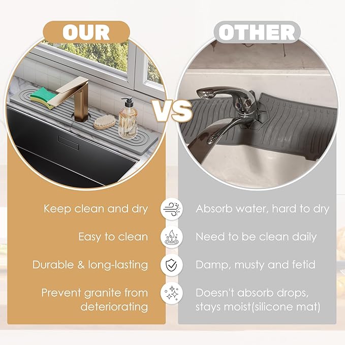 23.6''x4.8''Stone Faucet Mat for Kitchen Sink,Diatomite Quick Dry Kitchen Sink Splash Guard,Drying Stone Sink Tray,Super Absorbent,Sink Stone Quick Dry Around Faucet For Bathroom Counter-Light Grey