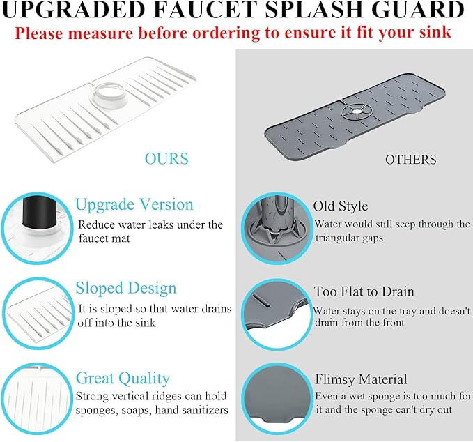 Sink Splash Guard 14.4” x 5.4” - Sink Faucet Mat with Faucet Water Catcher Mat & Soap Dish & Sponge Holder 3 in 1 - Silicone Faucet Handle Drip Catcher Tray for Kitchen RV & Bar Faucet, White