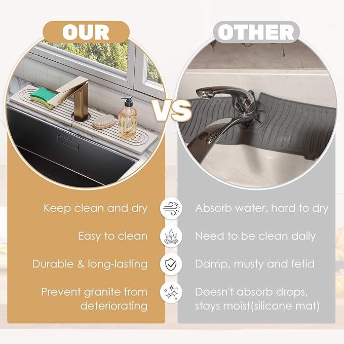 23.6''x4.8''Long Stone Faucet Mat for Kitchen Sink,Diatomite Quick Dry Kitchen Sink Splash Guard,Drying Stone Sink Tray,Super Absorbent,Sink Stone Quick Dry Around Faucet For Bathroom Counter-White