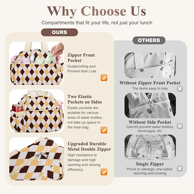 KUBYA Lunch Box for Women, Cute Corduroy Grid Insulated Lunch Bag Women Reusable Work Leakproof Simple Adults Large Lunch Boxes Tote Bag Men Cooler Bag