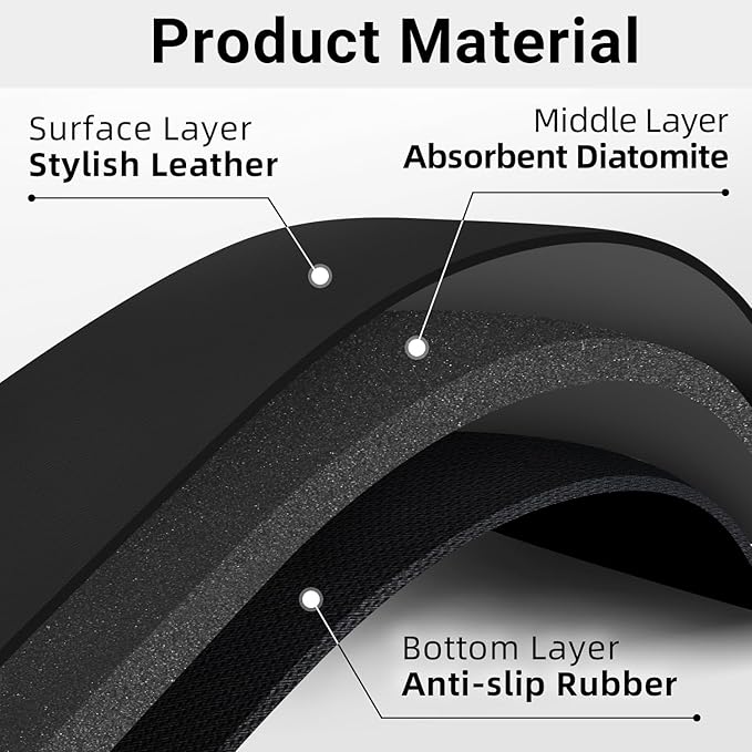 LOPNUR Faucet Mat for Kitchen Sink Protectors, 29 Inch Extra Long Kitchen Sink Splash Guard Behind Faucet, Cuttable Bathroom Water Splash Guard with Super Absorbent Diatomite Fast Drying, Black
