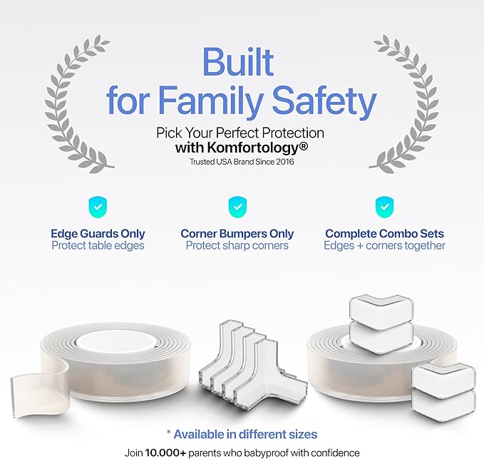 12-Pack Baby Proof Corner Protectors, Clear Furniture Safety Bumpers, Soft Rubber Foam Cushion Guards with Pre-Applied Adhesive, Child Proofing Pads for Tables, Cabinets, Desks, Glass Surfaces