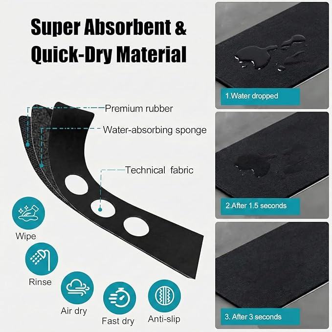 2PCS Faucet Mat for Bathroom Sink 3 Holes: 23.5’’Lx4.5’’W Splash Guard Fits 8 Inch Widespread Farmhouse Vintage Bridge Kitchen Vanity Faucet - Customizable Counter Protector for Irregular Sink