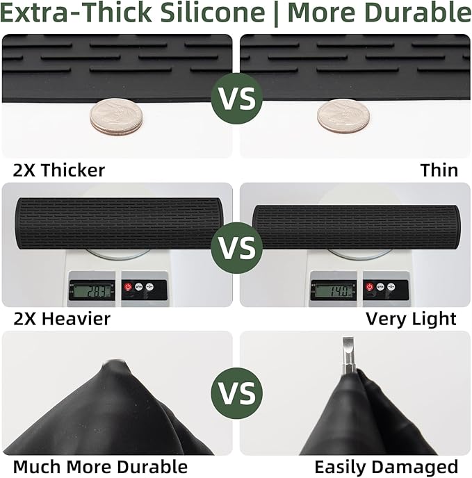 LONGKING 30" x 21" Stove Top Cover for Electric Stove - Silicone Stove Mat for Glass Top Stove, Glass Cooktop Protector, Dish Drying Mats For Kitchen, Range Covers for Electric Stove, Grey