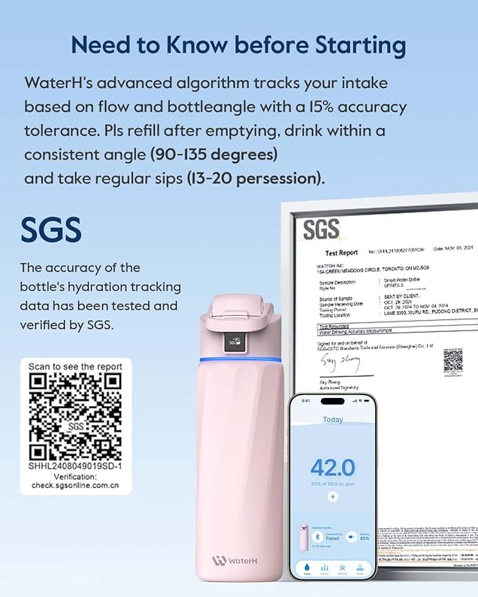 BOOST Smart Water Bottle with Reminder & Tracker, Double Wall Vacuum Insulated Bottles Stainless Steel, BPA-Free Wide Mouth for School, Gym, Office, Ideal for Father's Day, 24oz, Cherry Blossoms