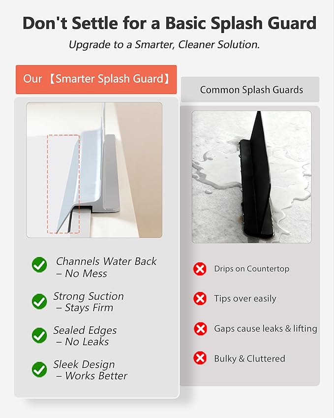 Kitchen Sink Splash Guard 18" Self-Draining Silicone Water Guard with High Splash Wall & Strong Suction Cups for Faucet, Countertop & Sink Edge, Keeps Sinks Dry, Dishwasher Safe, Gray