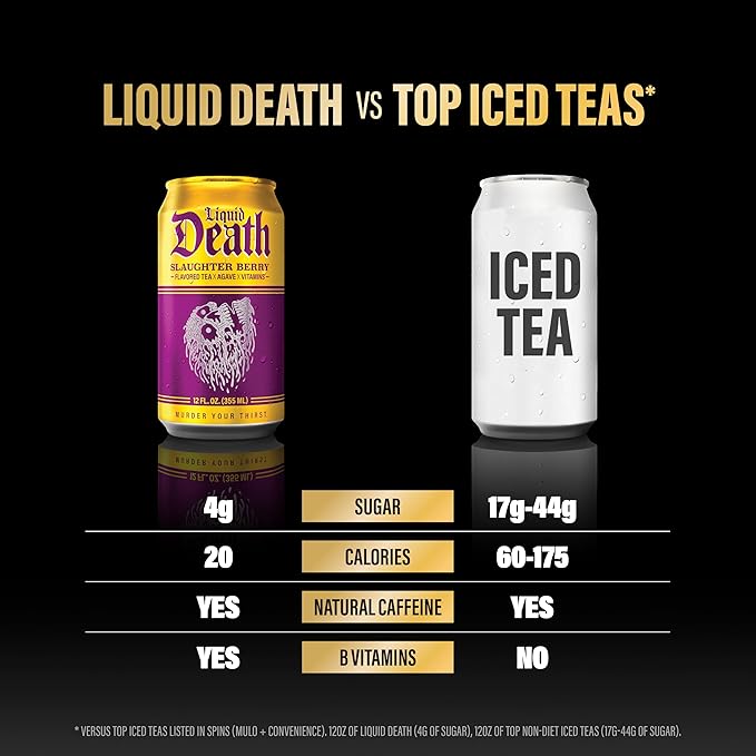 Liquid Death Iced Tea - Slaughter Berry (Raspberry-Flavored Black Tea), Less Sugar*, Boost of Caffeine, B Vitamins, No Artificial Sweeteners, 12 Fl Oz (Pack of 12)