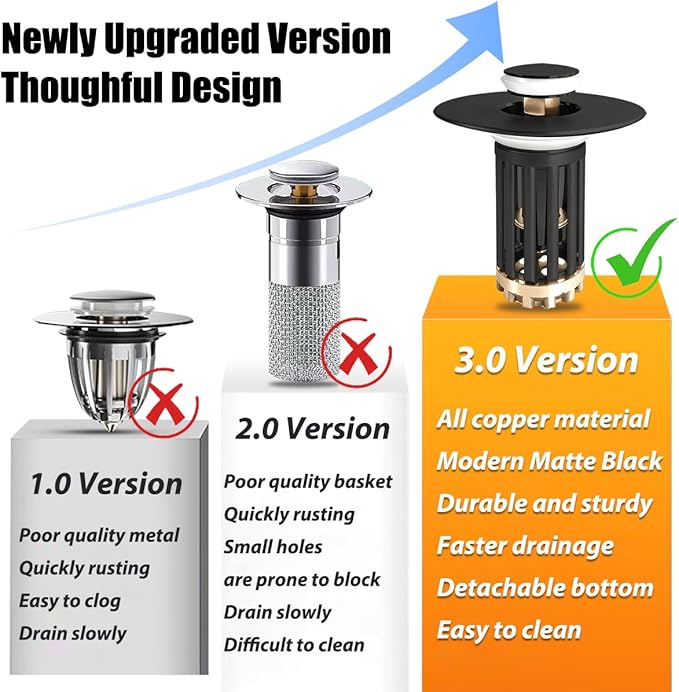3 in 1 Pop Up Bathroom Sink Stopper, Bathroom Sink Drain Strainer, with Removable Basket Hair Catcher, Universal Sink Plug Cover for 1.06 in to 1.6 in Drain, Matte Black