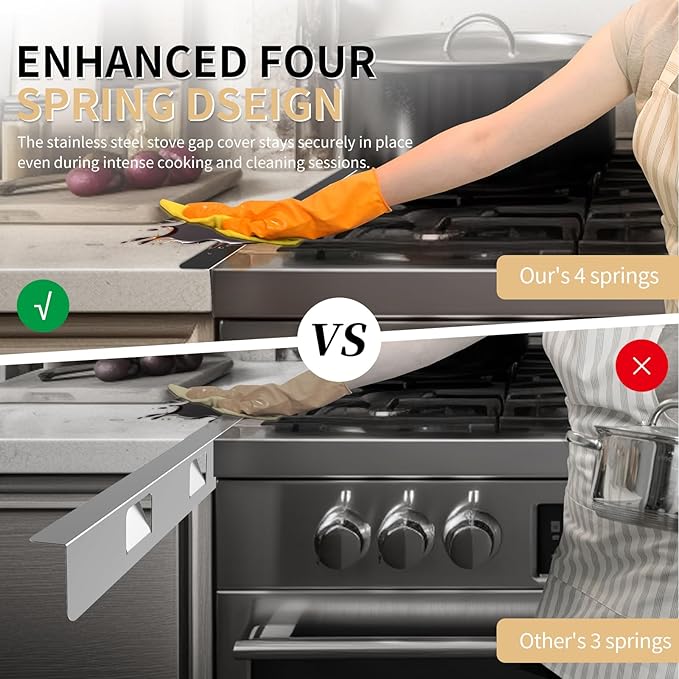 Stove Gap Covers 316 Stainless Steel,2 Pack 23.2" Fixed Stove Gap Filler,Heat Resistant Stove Gap Guards,Between Stove and Counter Slide In Range Trim Kit for Kitchen,Matte Black