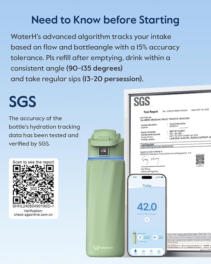 BOOST Smart Water Bottle that Reminds You to Drink, 24oz BPA-Free Stainless Steel Vacuum Insulated, Wide Mouth Water Tracker Bottle with APP for School, Gym, Office, Ideal for Father's Day
