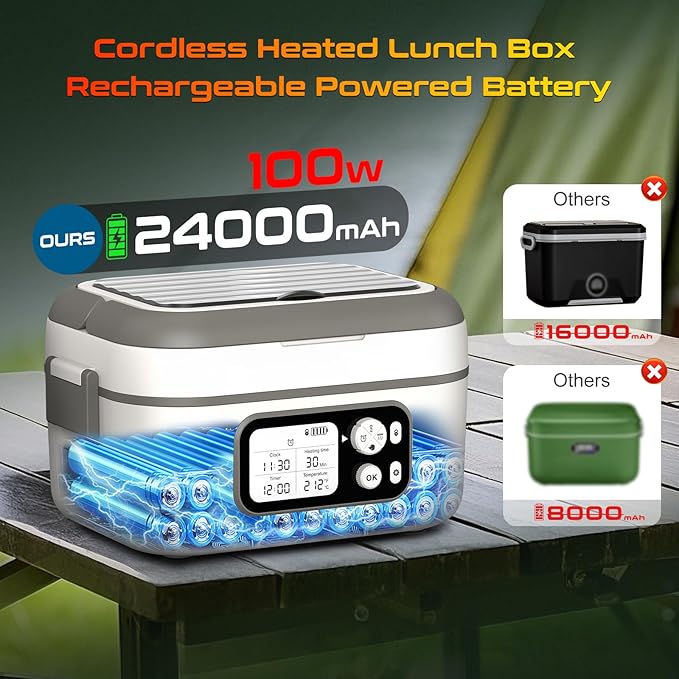 Cordless Electric Heated Lunch Box, XL 6.3Cups Rechargeable Food Warmer Lunch Box with Self Heating, Smart Timer, Adjustable Temperature, Leakproof, BPA Free, Removable Divider White