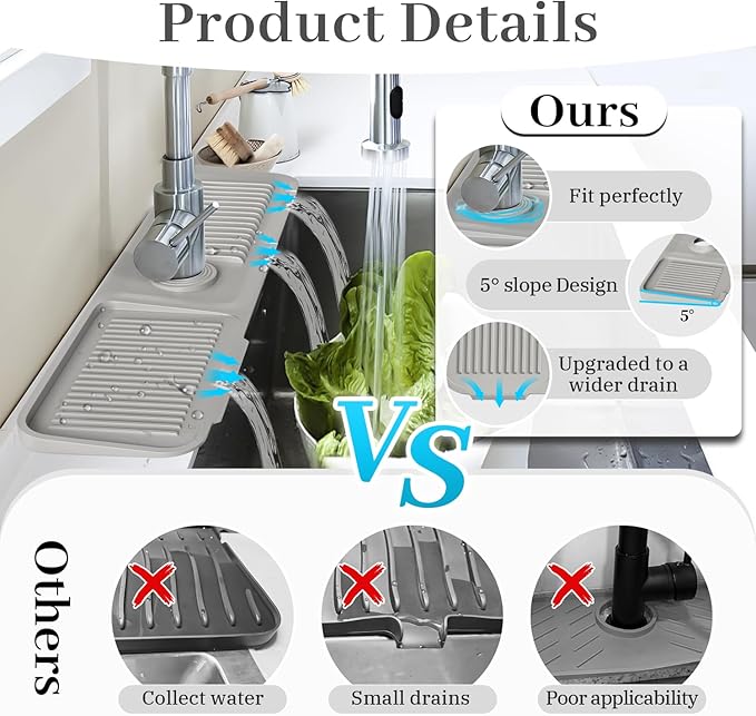 PoYang 24 Inch Faucet Mat for Kitchen Sink Splash Guard Behind Faucet, Sink Protectors for Kitchen Sink Faucet Mat Splash Guard for Kitchen Sink Area, Longer Faucet Guard & Draining Mat, Light Grey