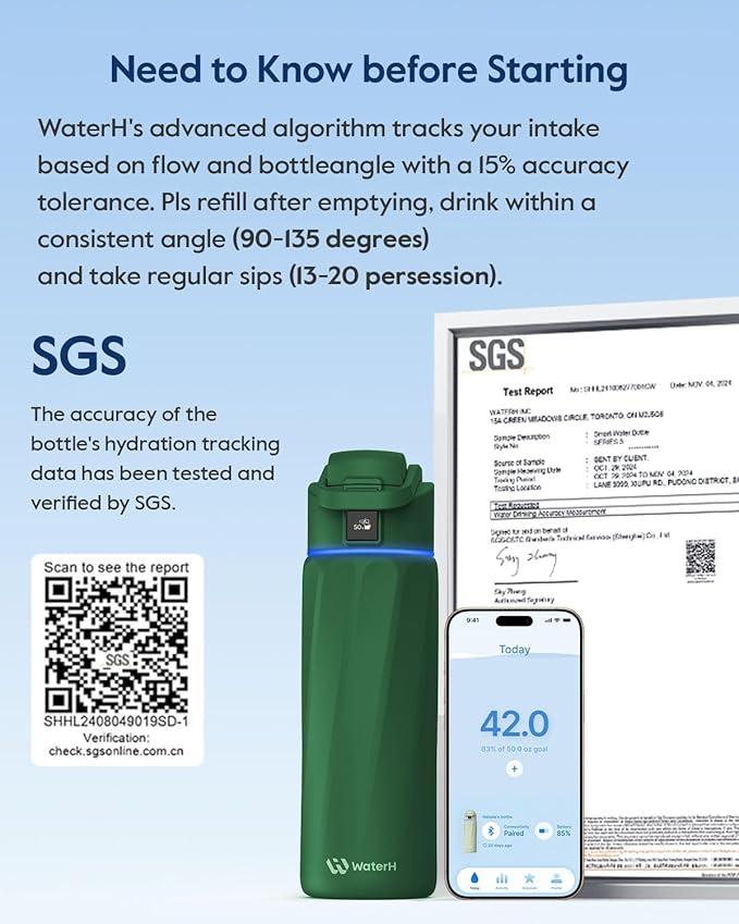 BOOST Smart Water Bottle that Reminds You to Drink, 24oz BPA-Free Stainless Steel Vacuum Insulated, Wide Mouth Water Tracker Bottle with APP for School, Gym, Office, Ideal for Father's Day