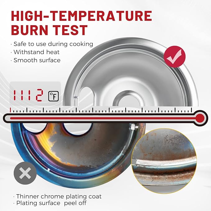 4-Piece Drip Pans Set - Compatible with GE Stoves - Chrome Finish Electric Stove Burner Drip Pans - 3 x 6inch, 1 x 8inch Stove Drip Pans - GE Stove Drip