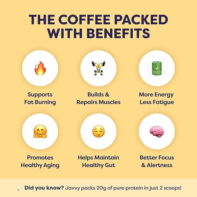 Chocolate Peanut Butter Protein Iced Coffee - Premium Whey Protein & Instant Iced Coffees - 100% Natural Cold Brew - Zero Artificial Flavors & Sweeteners, 80 mg Caffeine, No Added Sugar, 20 Servings