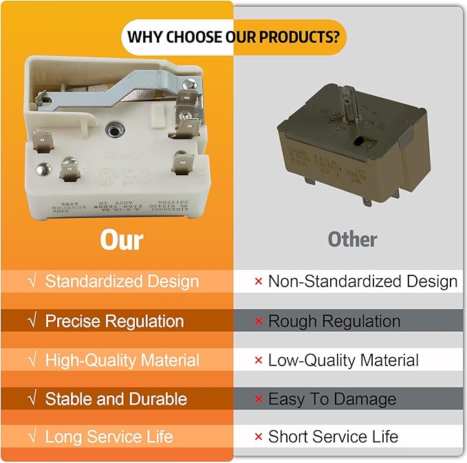316436001/316021501 Surface Element Burner Infinite Switch,Surface Burner Control Switch Replace Parts 1155395, AP3885460, PS1145040, EAP1145040, Compatible with Frigidaire for Kenmore (8 Inch)