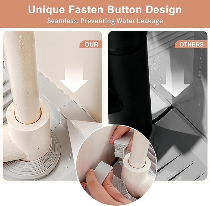 14.5 inch Silicone Faucet Mat for Kitchen Sink - 6° Slope & Fasten Button Design, Quick-Dry Splash Guard Water Catcher Behind Faucet, RV/Bathroom Safe (Gray)