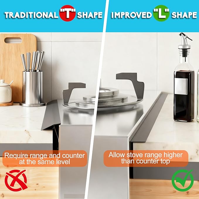 Stove Gap Covers - 304 Stainless Steel Oven Side Gap Filler, 2 Pack Stove Gap Filler - Length 23.4" Width 0.79", Spring Clip Design Fitting Gap Strong Guard Between Stove Top & Counter - Black