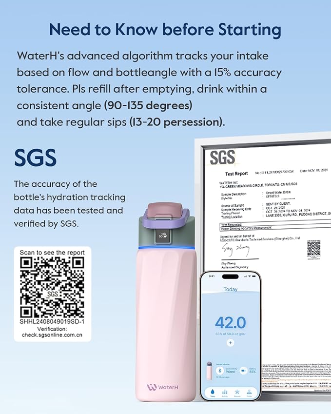 BOOST Smart Water Bottle that Reminds You to Drink, 24oz BPA-Free Stainless Steel Vacuum Insulated, Wide Mouth Water Tracker Bottle with APP for School, Gym, Office, Ideal for Father's Day