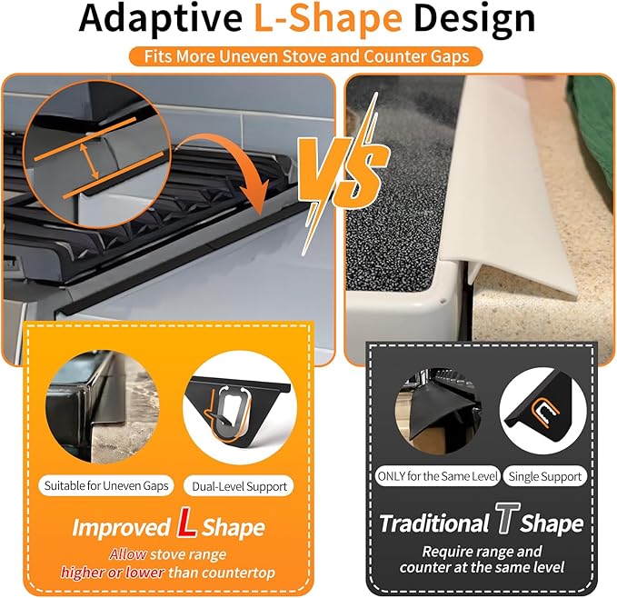 Stainless Steel Stove Gap Covers (2 Pack), Upgraded Version, Stove Gap Filler, Range Trim Kit for Kitchen Counter, Heat Resistant, Adjustable Length 13.8” to 27.5”, Width1.3”