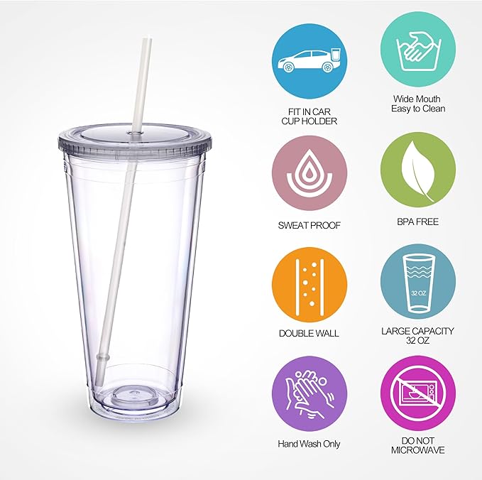 Zukro Clear Acrylic Tumbler with Straw and Lid 32 oz, Double Walled Insulated Reusable Plastic Iced Coffee Cup, To Go Cup Perfect for Parties, Birthdays, Fit in Cupholder, BPA Free, Red & Blue 2 Pack