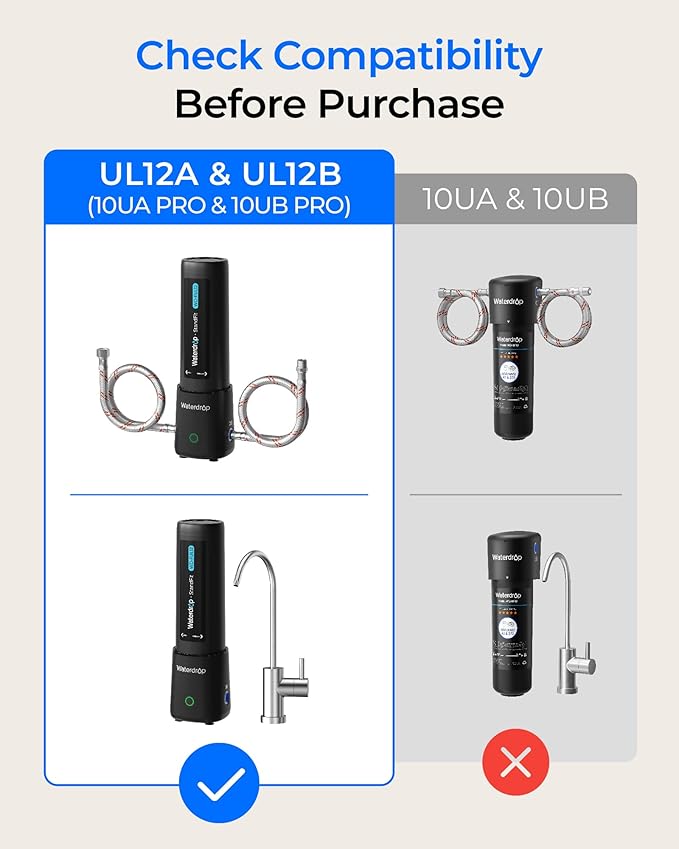 Waterdrop FUL12 Water Filter Replacement for Waterdrop 10UA PRO/10UB PRO/UL12A/UL12B Under Sink Water Filter, Reduces PFAS, PFOA/PFOS, Lead, Chlorine, Bad Taste & Odor (NOT Replacement for 10UA/10UB)