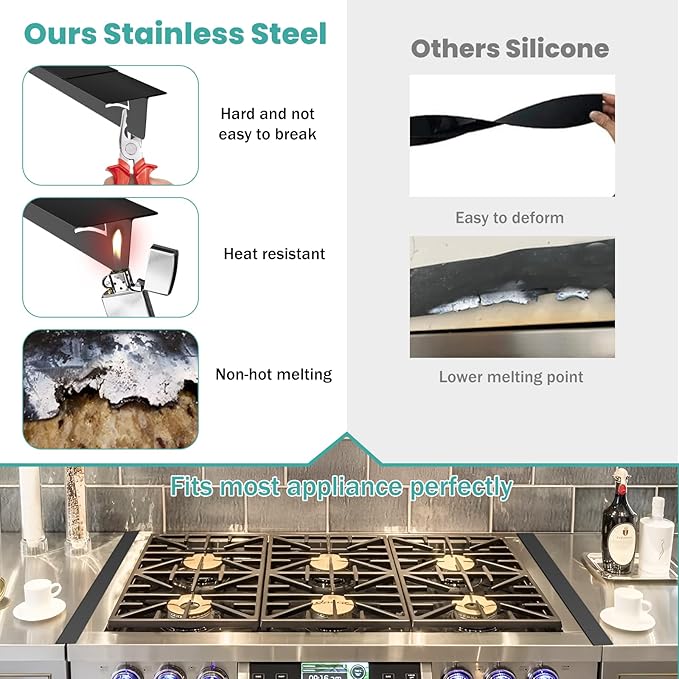 Stove Gap Covers,Stove Gap Filler Stainless Steel,13.8'' to 27.5'' Adjustable Length (2PCS),Range Trim Kit,Oven Stove Gap Guard Between Stovetop and Counter,Easy to Clean Heat Resistant, Black