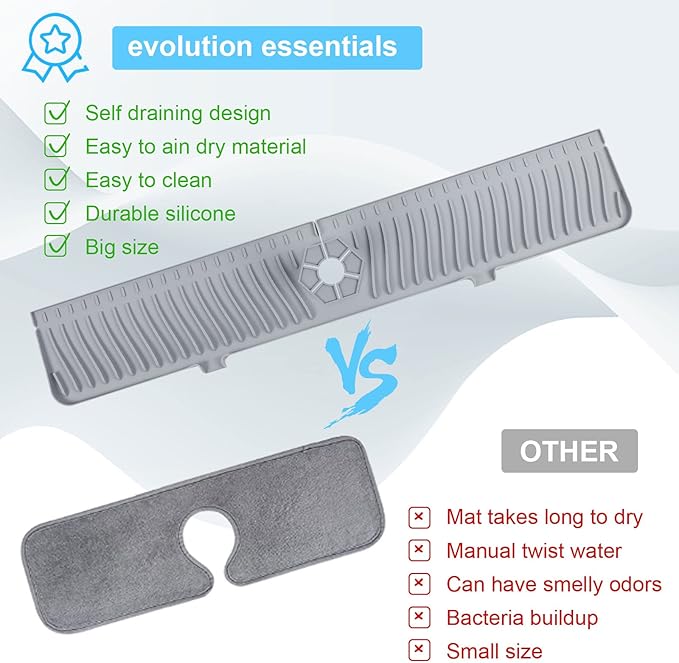 Derlights 30 inch Sink Splash Guard Mat,Silicone Faucet Handle Drip Catcher Tray, Longer Silicone Sink Mat for KitchenBathroom, Drip Protector Splash Countertop (gray)