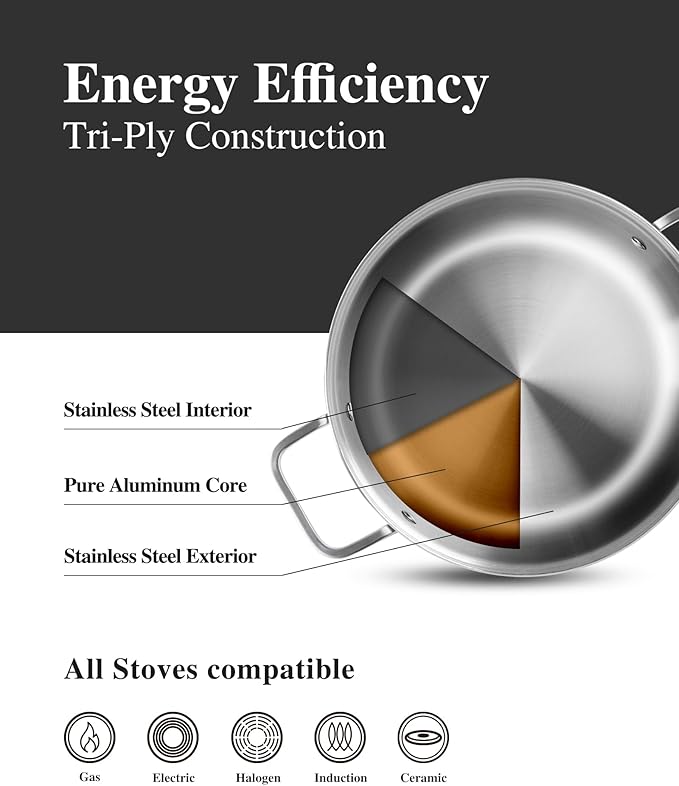 VocVoi Stainless Steel Pan, 12 Inch Frying Pan, PFOA & PTFE Free, Non Toxic Skillet, Dishwasher & Oven Safe, Induction Compatible, Ceramic & Gas Cooktops