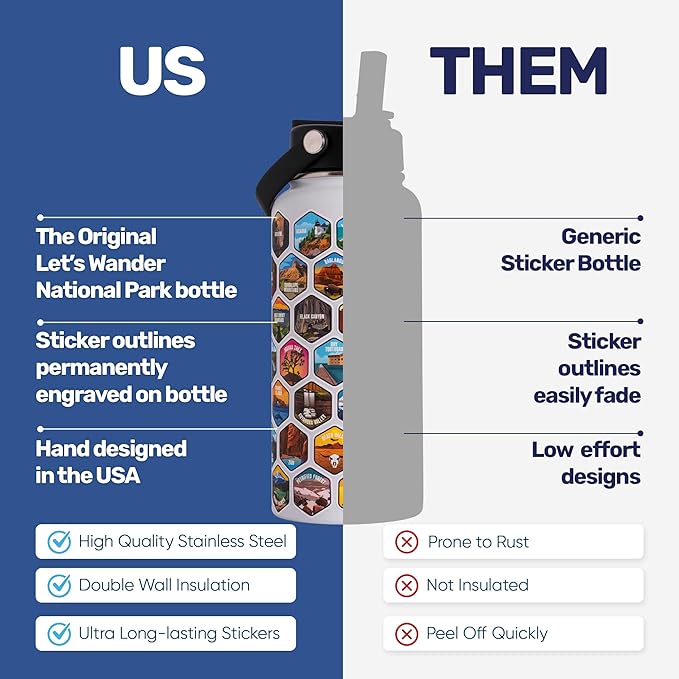 LET'S WANDER National Parks Water Bottle 2.0 Ultimate Bundle | Includes Straw Lid, Chug Lid & 2 Sets of 63 Waterproof Stickers | 32oz Leakproof Insulated Stainless Steel Gift Pack (White)