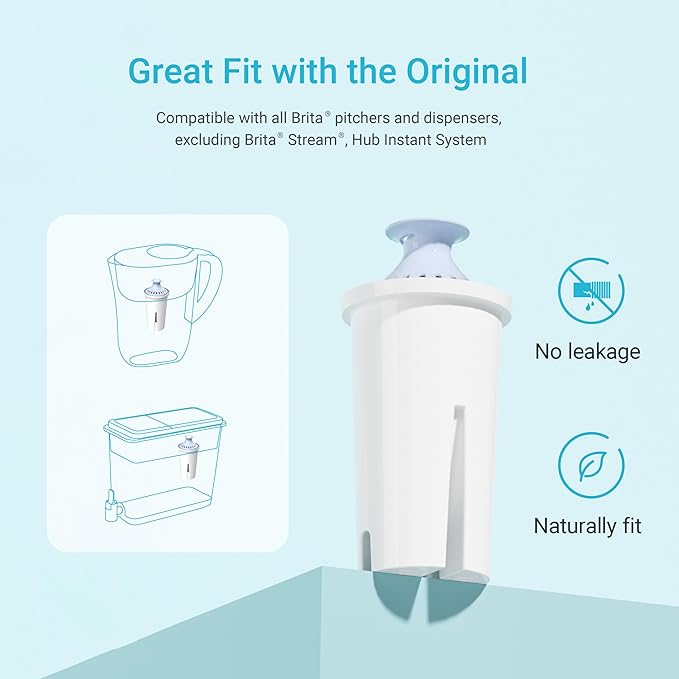 AQUA CREST 06-AL Alkaline Water Filter, Replacement for Brita® Filter, Brita® Pitchers and Dispensers, Everyday, UltraMax, Metro+, XL and More, NSF Certified, Increases Water PH, 3 Pack