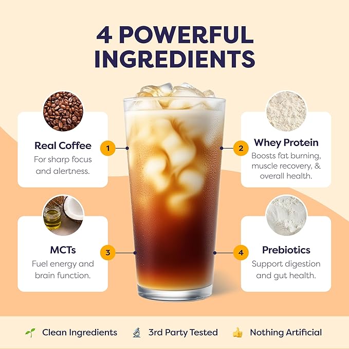 Salted Caramel Protein Iced Coffee - Premium Whey Protein & Instant Iced Coffees - 100% Natural Cold Brew - Zero Artificial Flavors & Sweeteners, 80 mg Caffeine, No Added Sugar, 20 Servings