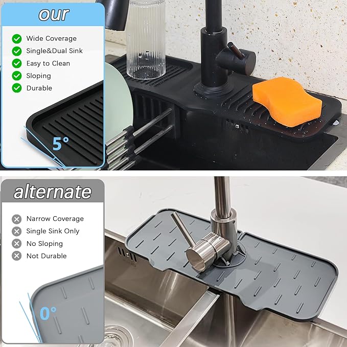 17.7*5.5 Inch Large Non-Slip Base,Multi-Surface Protector for Kitchen,Bathroom,Laundry,RV,Easy Clean Water Deflector Accessory(black)