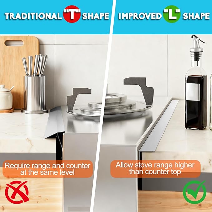 Stove Gap Covers - 304 Stainless Steel Oven Side Gap Filler, 2 Pack Stove Gap Filler - Length 23.4" Width 0.79", Spring Clip Design Fitting Gap Strong Guard Between Stove Top & Counter - Silver