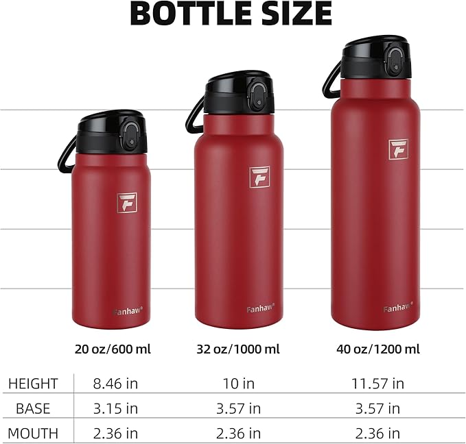 Fanhaw 20 Oz Insulated Stainless Steel Water Bottle with Chug Lid – Wide Mouth, Leak-Proof, BPA-Free – Ideal for Kids, Adults, Sports, Gym, and Outdoor Use (Red)