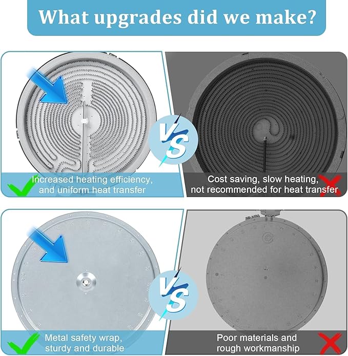 Upgraded Range 12" Triple Haliant Surface Element Replacement for GE Stove, WB30T10107 12 inch Tripe Radiant Surface Element, 1050/1950/3000W Electric Glass Stove Top Replace PS2321560 AP4344521