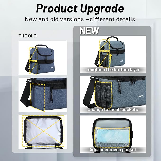 MIER Insulated Lunch Box Dual Compartment Lunch Bag Leakproof Cooler for Men Women Adult Work, Bluesteel, Medium (Upgraded Extra-Tall Bottom Layer)