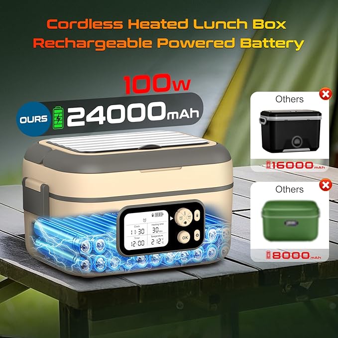 Cordless Electric Heated Lunch Box, XL 6.3Cups Rechargeable Food Warmer Lunch Box with Self Heating, Smart Timer, Adjustable Temperature, Leakproof, BPA Free, Removable Divider Yellow