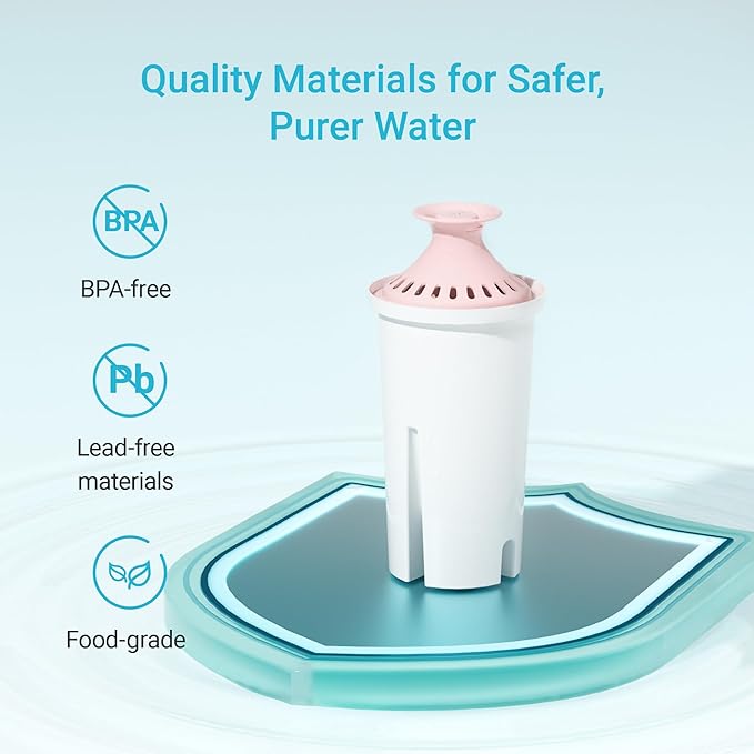 AQUA CREST 06-MG Magnesium Water Filter, Replacement for Brita® Filter, Pitchers and Dispensers, Everyday, UltraMax, Metro+, XL and More, 2 Months, Reduces Chlorine, 6 Pack