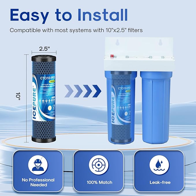 ICEPURE 1 Micron 10" x 2.5" Whole House PFOA/PFOS Carbon Water Filter Cartridge Replacement for DuPont WFPFC8002, WFPFC9001, SCWH-5, WHCF-WHWC, FXWTC, CBC-10, RO Unit, Pack of 2