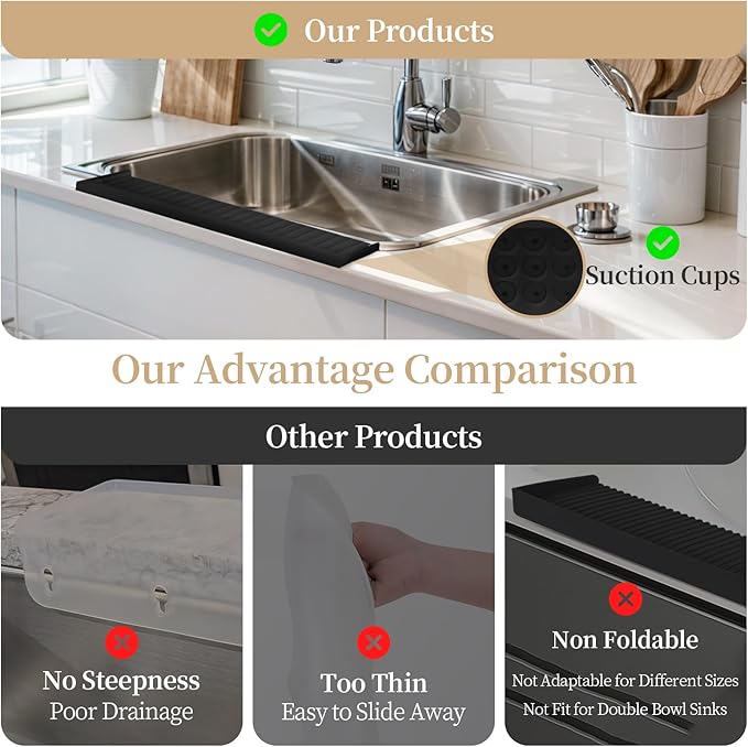 Sink Edge Protector with Suction Cup, 14" x 4", Silicone Sink Splash Guard for Kitchen & Bathroom, Protect Countertop from Scratches, Stains, for Stainless Steel Granite Quartz, Black