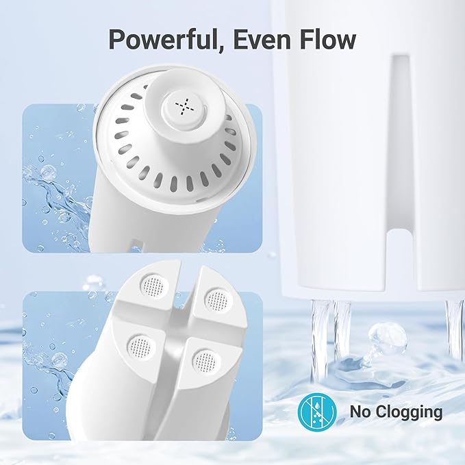 AQUA CREST CF06A Replacement for Brita® Filter, Brita® Water Pitchers and Dispensers, Classic OB03, Mavea® 107007, and More, NSF Certified Pitcher Water Filter, 8 Pack