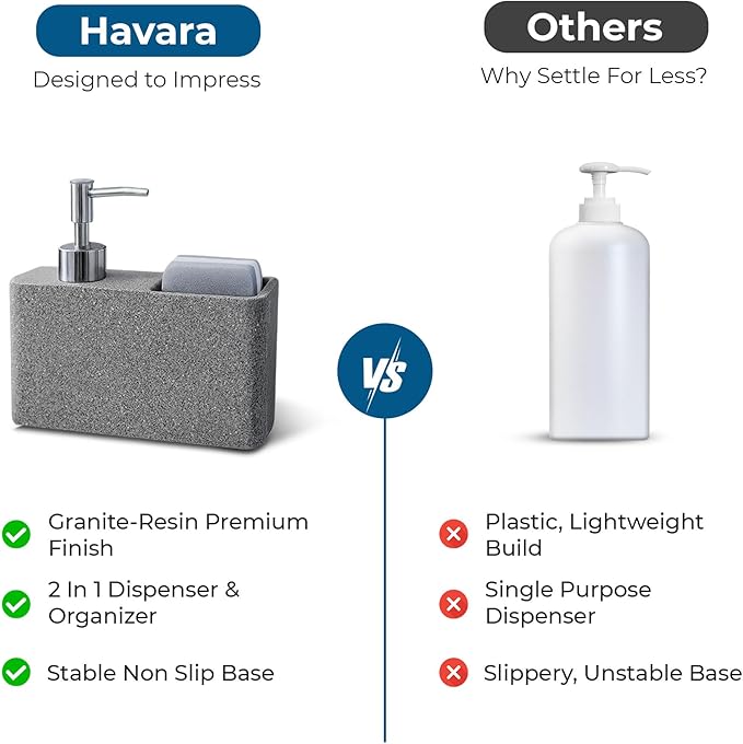 Havara Kitchen Soap Dispenser with Sponge Holder for Kitchen Sink, Hand Soap Pump & Sink Organizer, Granite Resin Non-Slip Countertop Caddy, Stone Gray