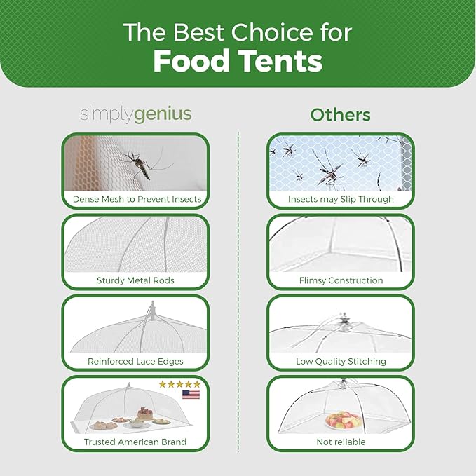 Simply Genius Mesh Food Covers - 12-Pack, 17in x 17in, White - Outdoor Kitchen & Picnic Accessories - Hosting Essentials for Glamping & Tailgating