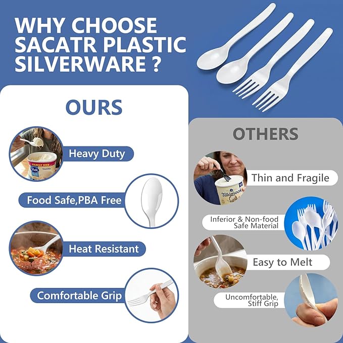 SACATR 1000 Count White Plastic Spoons Heavy Duty, Disposable Bulk Spoons, BPA-Free Heat Resistant Cutlery for Restaurant Catering Party Events
