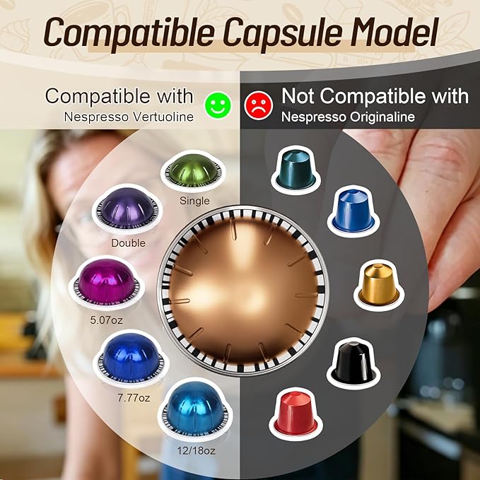 100 Pcs Aluminum Foil Seal Lids with Double Ear Tabs, Strong Sealing Performance, 3-Point Positioning Design for Reusable Nespresso Vertuo Coffee Pods Capsules