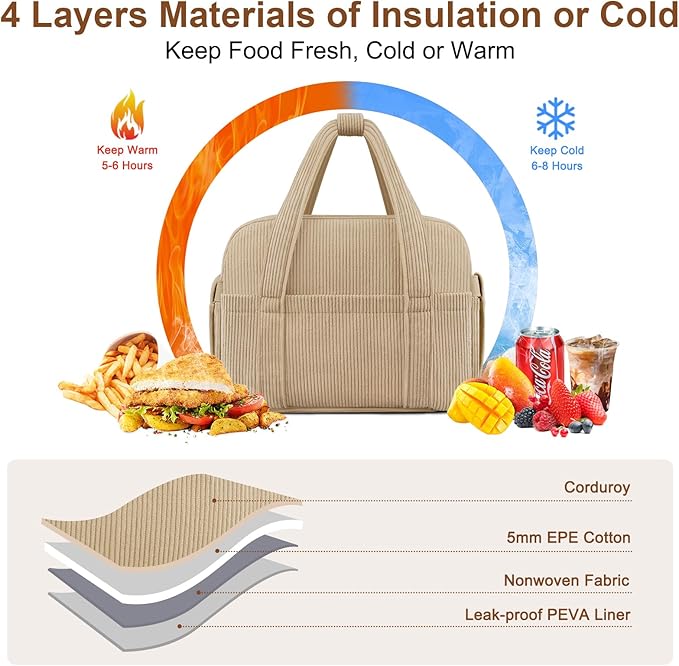 KUBYA Corduroy Lunch Box Lunch Bag for Women Men, Cute Strawberry Small Insulated Reusable Work Leakproof Simple Lunch Boxes Tote Bag Adults Cooler Bag