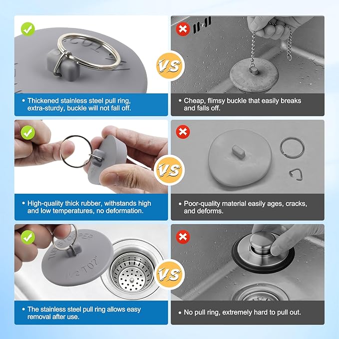Hibbent 6 Pieces Drain Stopper, Rubber Kitchen Sink Drain Plug with Pull Ring for Bathtub, Kitchen, Bathroom and Laundry Sink in 6 Different Sizes, Grey