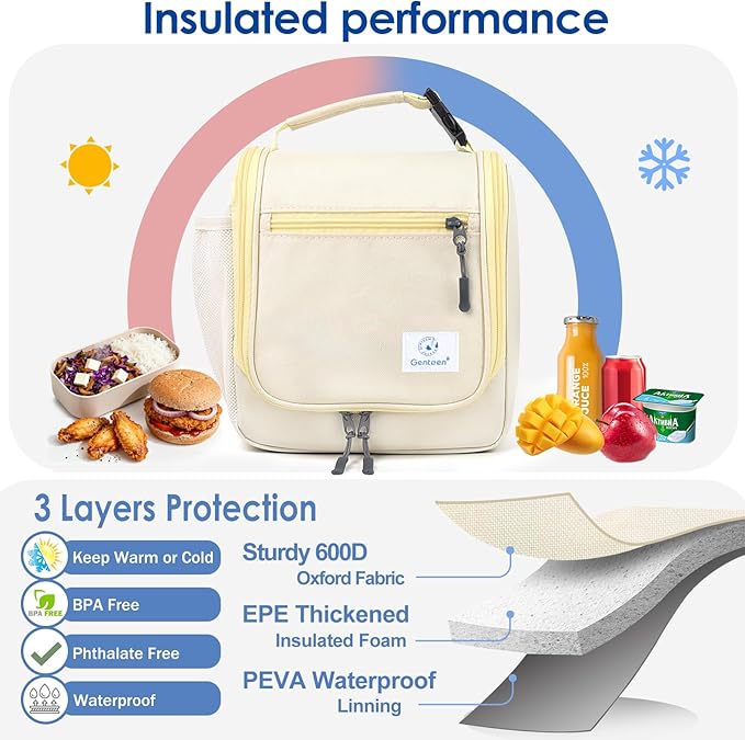 Genteen Kids Lunch Box, Insulated Lunch Bag for Kids, Toddler, Girl, and Boy; Holds Lunch Box, Water Bottle, & Snacks; Easy-Clean Water-Resistant Fabric & Multiple Zippered Pockets (Begie)
